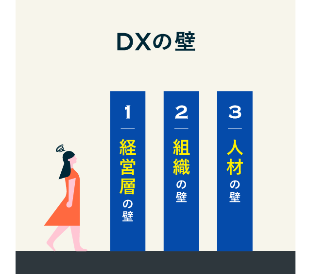img_dx_first_step-03.png